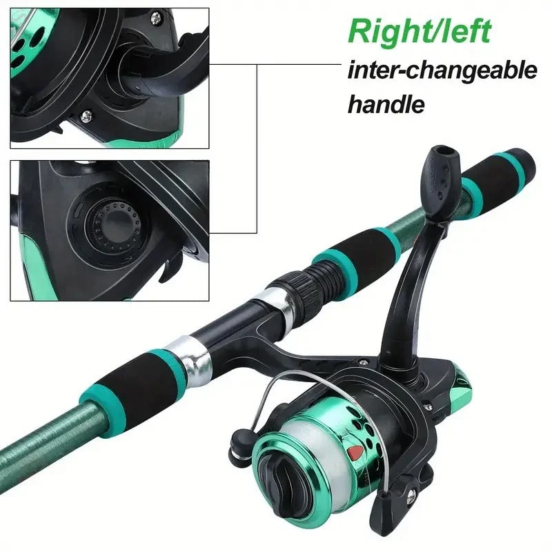 Close view of the reel on the green rod, labeled right/left interchangeable handle, with two insets of the handle socket